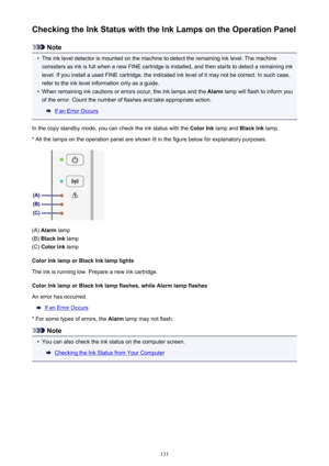 Page 131Checking the Ink Status with the Ink Lamps on the Operation Panel
Note
•
The ink level detector is mounted on the machine to detect the remaining ink level. The machine
considers as ink is full when a new FINE cartridge is installed, and then starts to detect a remaining ink
level. If you install a used FINE cartridge, the indicated ink level of it may not be correct. In such case,
refer to the ink level information only as a guide.
•
When remaining ink cautions or errors occur, the ink lamps and the...