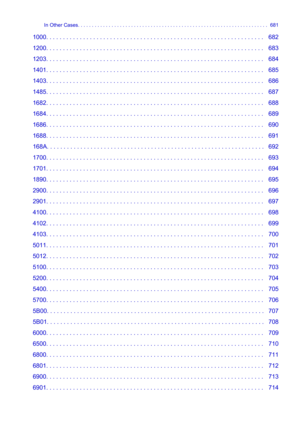 Page 12In Other Cases. . . . . . . . . . . . . . . . . . . . . . . . . . . . . . . . . . . . . . . . . . . . . . . . . . . . . . . . . . . . . . . . . . . .  681
1000. . . . . . . . . . . . . . . . . . . . . . . . . . . . . . . . . . . . . . . . . . . . . . . . . . . . . . . . . . . . . . . . .   682
1200. . . . . . . . . . . . . . . . . . . . . . . . . . . . . . . . . . . . . . . . . . . . . . . . . . . . . . . . . . . . . . . . .   683
1203. . . . . . . . . . . . . . . . . . . . . . . . . . . . . . . . . . ....