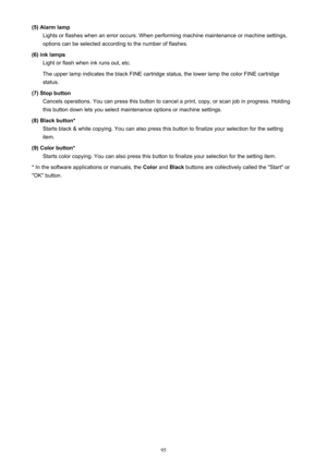 Page 95(5) Alarm lampLights or flashes when an error occurs. When performing machine maintenance or machine settings,
options can be selected according to the number of flashes.
(6) ink lamps Light or flash when ink runs out, etc.
The upper lamp indicates the black FINE cartridge status, the lower lamp the color FINE cartridge status.
(7) Stop button Cancels operations. You can press this button to cancel a print, copy, or scan job in progress. Holding
this button down lets you select maintenance options or...