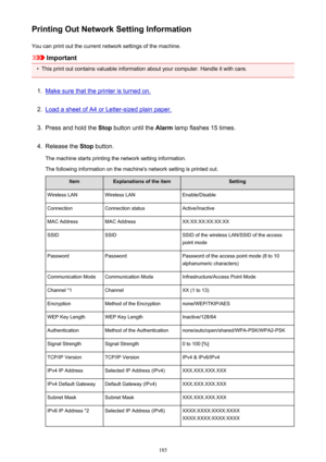 Page 185Printing Out Network Setting InformationYou can print out the current network settings of the machine.
Important
•
This print out contains valuable information about your computer. Handle it with care.
1.
Make sure that the printer is turned on.
2.
Load a sheet of A4 or Letter-sized plain paper.
3.
Press and hold the  Stop button until the  Alarm lamp flashes 15 times.
4.
Release the  Stop button.
The machine starts printing the network setting information.
The following information on the machine's...