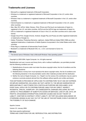 Page 16Trademarks and Licenses•
Microsoft is a registered trademark of Microsoft Corporation.
•
Windows is a trademark or registered trademark of Microsoft Corporation in the U.S. and/or othercountries.
•
Windows Vista is a trademark or registered trademark of Microsoft Corporation in the U.S. and/or othercountries.
•
Internet Explorer is a trademark or registered trademark of Microsoft Corporation in the U.S. and/or other countries.
•
Mac, Mac OS, AirPort, Safari, Bonjour, iPad, iPhone and iPod touch are...