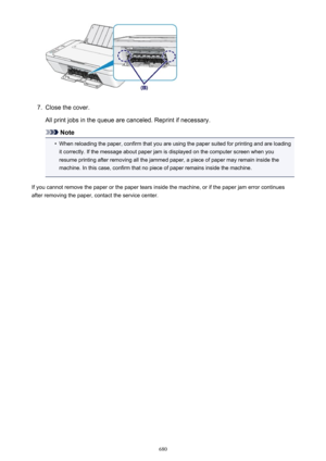 Page 6807.
Close the cover.
All print jobs in the queue are canceled. Reprint if necessary.
Note
•
When reloading the paper, confirm that you are using the paper suited for printing and are loading it correctly. If the message about paper jam is displayed on the computer screen when you
resume printing after removing all the jammed paper, a piece of paper may remain inside the
machine. In this case, confirm that no piece of paper remains inside the machine.
If you cannot remove the paper or the paper tears...