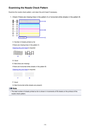 Page 176Examining the Nozzle Check PatternExamine the nozzle check pattern, and clean the print head if necessary.1.
Check if there are missing lines in the pattern A or horizontal white streaks in the pattern B.
C: Number of sheets printed so far
If there are missing lines in the pattern A:
Cleaning the print head  is required.
D: Good
E: Bad (lines are missing)
If there are horizontal white streaks in the pattern B:
Cleaning the print head  is required.
F: Good
G: Bad (horizontal white streaks are present)
Note
