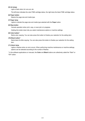 Page 213(5) ink lampsLight or flash when ink runs out, etc.
The left lamp indicates the color FINE cartridge status, the right lamp the black FINE cartridge status.
(6) Paper button Selects the page size and media type.
(7) Paper lamp Lights to indicate the page size and media type selected with the  Paper button.
(8) Stop button Cancels operation when print, copy, or scan job is in progress.
Holding this button down lets you select maintenance options or machine settings.
(9) Color button* Starts color copying....