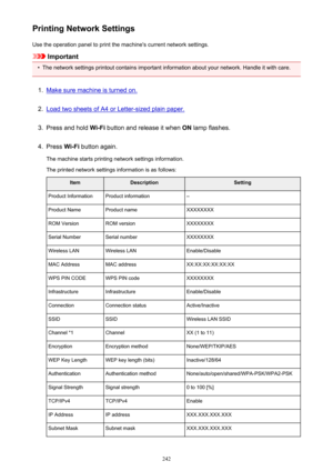 Page 242Printing Network SettingsUse the operation panel to print the machine's current network settings.
Important
