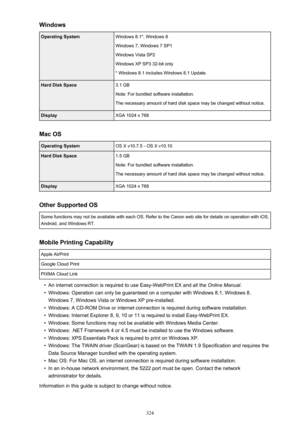 Page 324WindowsOperating SystemWindows 8.1*, Windows 8
Windows 7, Windows 7 SP1
Windows Vista SP2
Windows XP SP3 32-bit only
* Windows 8.1 includes Windows 8.1 Update.Hard Disk Space3.1 GB
Note: For bundled software installation.
The necessary amount of hard disk space may be changed without notice.DisplayXGA 1024 x 768
Mac OS
Operating SystemOS X v10.7.5 - OS X v10.10Hard Disk Space1.5 GB
Note: For bundled software installation.
The necessary amount of hard disk space may be changed without notice.DisplayXGA...