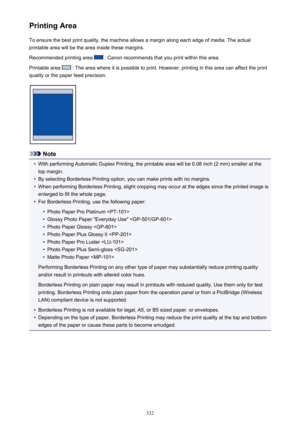 Page 332Printing AreaTo ensure the best print quality, the machine allows a margin along each edge of media. The actual
printable area will be the area inside these margins.
Recommended printing area 
 : Canon recommends that you print within this area.
Printable area 
 : The area where it is possible to print. However, printing in this area can affect the print
quality or the paper feed precision.
Note
