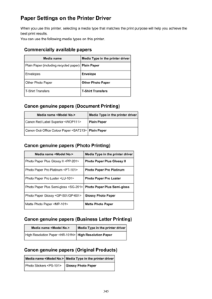 Page 345Paper Settings on the Printer DriverWhen you use this printer, selecting a media type that matches the print purpose will help you achieve the
best print results.
You can use the following media types on this printer.
Commercially available papersMedia nameMedia Type in the printer driverPlain Paper (including recycled paper)Plain PaperEnvelopesEnvelopeOther Photo PaperOther Photo PaperT-Shirt TransfersT-Shirt Transfers
Canon genuine papers (Document Printing)
Media name Model No.>Media Type in the...