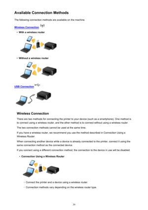 Page 39Available Connection MethodsThe following connection methods are available on the machine.
Wireless Connection
