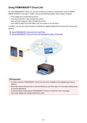 Page 481Using PIXMA/MAXIFY Cloud LinkBy using PIXMA/MAXIFY Cloud Link, you can connect your printer to a cloud service, such as CANON
iMAGE GATEWAY, Evernote, or Twitter, and use the following functions without using a computer: