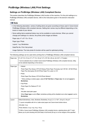 Page 511PictBridge (Wireless LAN) Print SettingsSettings on PictBridge (Wireless LAN) Compliant Device
This section describes the PictBridge (Wireless LAN) function of the machine. For the print settings on a
PictBridge (Wireless LAN) compliant device, refer to the instructions given in the device's instruction
manual.
Note
