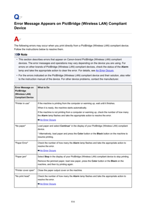 Page 816Error Message Appears on PictBridge (Wireless LAN) CompliantDevice
The following errors may occur when you print directly from a PictBridge (Wireless LAN) compliant device.
Follow the instructions below to resolve them.
Note
