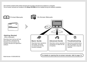 Page 2O n - S c r e e n   M a n u a l s
Describes how to set up and use 
your machine. Introduces the 
machine and its functions, the 
included manuals and application 
software.Describes basic operations 
and media, and gives 
an introduction to other 
functions available.Describes various operating 
procedures to make full use 
of machine.
G e t t i n g   S t a r t e d   
( t h i s   m a n u a l )
•
B a s i c   G u i d eA d v a n c e d   G u i d e
P r i n t e d   M a n u a l s
For details on opening the...