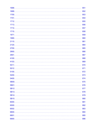 Page 141688. . . . . . . . . . . . . . . . . . . . . . . . . . . . . . . . . . . . . . . . . . . . . . . . . . . . . . . . . . . . . . . . .   851
1689. . . . . . . . . . . . . . . . . . . . . . . . . . . . . . . . . . . . . . . . . . . . . . . . . . . . . . . . . . . . . . . . .   852
1700. . . . . . . . . . . . . . . . . . . . . . . . . . . . . . . . . . . . . . . . . . . . . . . . . . . . . . . . . . . . . . . . .   853
1701. . . . . . . . . . . . . . . . . . . . . . . . . . . . . . . . . . . . . . . . . . ....