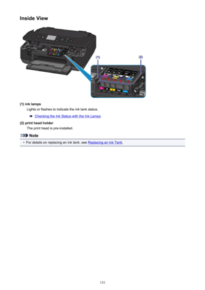 Page 132Inside View
(1) ink lampsLights or flashes to indicate the ink tank status.
Checking the Ink Status with the Ink Lamps
(2) print head holder The print head is pre-installed.
Note
•
For details on replacing an ink tank, see Replacing an Ink Tank .
132 