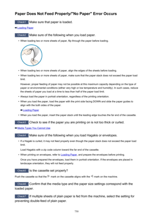 Page 750Paper Does Not Feed Properly/"No Paper" Error Occurs
Check1 Make sure that paper is loaded.
Loading Paper
Check2
 Make sure of the following when you load paper.
•
When loading two or more sheets of paper, flip through the paper before loading.
•
When loading two or more sheets of paper, align the edges of the sheets before loading.
•
When loading two or more sheets of paper, make sure that the paper stack does not exceed the paper load
limit.
However, proper feeding of paper may not be possible...