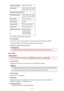 Page 228IPv4 default gatewayXXX. XXX. XXX. XXXIPv6 addressXXXX: XXXX: XXXX: XXXX:
XXXX: XXXX: XXXX: XXXXIPv6 subnet prefix lengthXXXIPv6 default gatewayXXXX: XXXX: XXXX: XXXX:
XXXX: XXXX: XXXX: XXXXMAC addressXX:XX:XX:XX:XX:XXIPsec settingsDisablePre-shared keyXXXXXXXXXXXXXXXXPrinter nameXXXXXXXXXXXXXXXBonjour service nameXXXXXXXXXXXXX
XXXXXXXXXXXXX
XXXXXXXXXXXXX
XXXXXXXXXXXXX
("XX" represents alphanumeric characters.)
◦
Print LAN details
You can print out the network settings of the machine such as its...