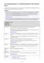 Page 818Error Message Appears on a PictBridge (Wireless LAN) CompliantDevice
The following are the possible errors that may occur when printing directly from a PictBridge (Wireless LAN)
compliant device and the countermeasures to clear them.
Note
•
This section describes errors that are indicated on Canon-brand PictBridge (Wireless LAN) compliant devices. The error messages and operations may vary depending on the device you are using. For errors on non-Canon PictBridge (Wireless LAN) compliant devices, check...