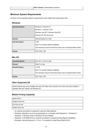 Page 332Other Features: Administration password
Minimum System Requirements
Conform to the operating system's requirements when higher than those given here.
Windows
Operating SystemWindows 8, Windows 8.1
Windows 7, Windows 7 SP1
Windows Vista SP1, Windows Vista SP2
Windows XP SP3 32-bit onlyBrowserInternet Explorer 8 or laterHard Disk Space3 GB
Note: For bundled software installation.
The necessary amount of hard disk space may be changed without notice.DisplayXGA 1024 x 768
Mac OS
Operating SystemMac OS X...