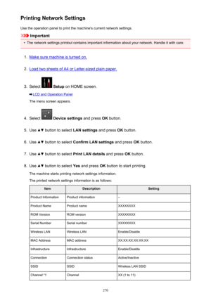 Page 270Printing Network SettingsUse the operation panel to print the machine's current network settings.
Important
