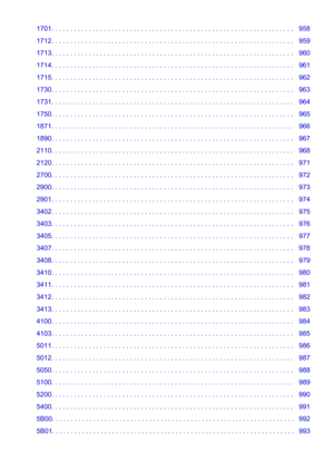 Page 151701. . . . . . . . . . . . . . . . . . . . . . . . . . . . . . . . . . . . . . . . . . . . . . . . . . . . . . . . . . . . . . . . .   958
1712. . . . . . . . . . . . . . . . . . . . . . . . . . . . . . . . . . . . . . . . . . . . . . . . . . . . . . . . . . . . . . . . .   959
1713. . . . . . . . . . . . . . . . . . . . . . . . . . . . . . . . . . . . . . . . . . . . . . . . . . . . . . . . . . . . . . . . .   960
1714. . . . . . . . . . . . . . . . . . . . . . . . . . . . . . . . . . . . . . . . . . ....