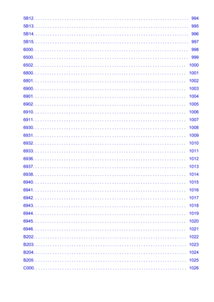 Page 165B12. . . . . . . . . . . . . . . . . . . . . . . . . . . . . . . . . . . . . . . . . . . . . . . . . . . . . . . . . . . . . . . . .   994
5B13. . . . . . . . . . . . . . . . . . . . . . . . . . . . . . . . . . . . . . . . . . . . . . . . . . . . . . . . . . . . . . . . .   995
5B14. . . . . . . . . . . . . . . . . . . . . . . . . . . . . . . . . . . . . . . . . . . . . . . . . . . . . . . . . . . . . . . . .   996
5B15. . . . . . . . . . . . . . . . . . . . . . . . . . . . . . . . . . . . . . . . . . ....