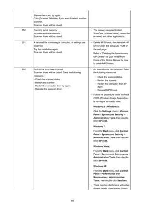 Page 891Please check and try again.
Click [Scanner Selection] if you want to select another
scanner.
Scanner driver will be closed.
152Running out of memory.
Increase available memory.
Scanner driver will be closed.