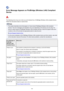 Page 920Error Message Appears on PictBridge (Wireless LAN) CompliantDevice
The following errors may occur when you print directly from a PictBridge (Wireless LAN) compliant device.
Follow the instructions below to resolve them.
Note
