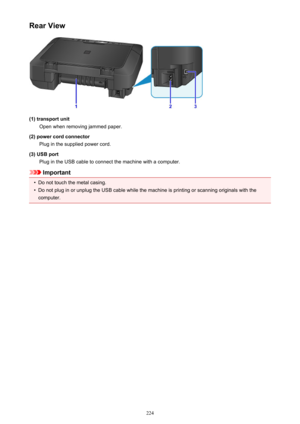 Page 224Rear View
(1) transport unitOpen when removing jammed paper.
(2) power cord connector Plug in the supplied power cord.
(3) USB port Plug in the USB cable to connect the machine with a computer.
Important
