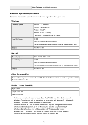 Page 353Other Features: Administration password
Minimum System Requirements
Conform to the operating system's requirements when higher than those given here.
Windows
Operating SystemWindows 8.1*, Windows 8
Windows 7, Windows 7 SP1
Windows Vista SP2
Windows XP SP3 32-bit only
* Windows 8.1 includes Windows 8.1 Update.Hard Disk Space3.1 GB
Note: For bundled software installation.
The necessary amount of hard disk space may be changed without notice.DisplayXGA 1024 x 768
Mac OS
Operating SystemOS X v10.7.5 - OS...