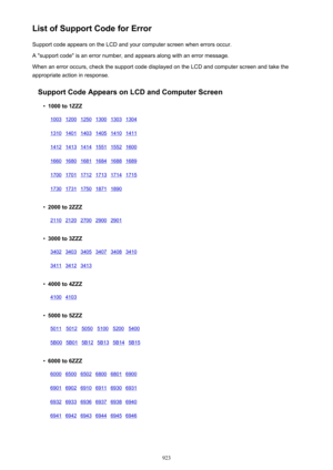 Page 923List of Support Code for ErrorSupport code appears on the LCD and your computer screen when errors occur.
A "support code" is an error number, and appears along with an error message.
When an error occurs, check the support code displayed on the LCD and computer screen and take the
appropriate action in response.
Support Code Appears on LCD and Computer Screen