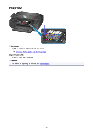 Page 236Inside View
(1) ink lampsLights or flashes to indicate the ink tank status.
Checking the Ink Status with the Ink Lamps
(2) print head holder The print head is pre-installed.
Note
