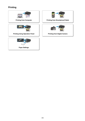 Page 388Printing
Printing from Computer
 
Printing from Smartphone/TabletPrinting Using Operation Panel
 
Printing from Digital CameraPaper Settings
388 