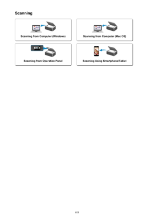 Page 618Scanning
Scanning from Computer (Windows)
 
Scanning from Computer (Mac OS)Scanning from Operation Panel
 
Scanning Using Smartphone/Tablet
618 