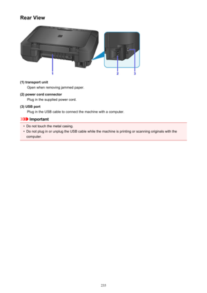 Page 235Rear View
(1) transport unitOpen when removing jammed paper.
(2) power cord connector Plug in the supplied power cord.
(3) USB port Plug in the USB cable to connect the machine with a computer.
Important
