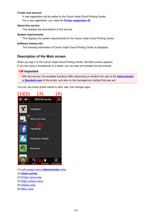 Page 107Create new accountA new registration will be added to the Canon Inkjet Cloud Printing Center.
For a new registration, you need the 
Printer registration ID .
About this service This displays the descriptions of this service.
System requirements This displays the system requirements for the Canon Inkjet Cloud Printing Center.
Software license info The licensing information of Canon Inkjet Cloud Printing Center is displayed.
Description of the Main screen When you log in to the Canon Inkjet Cloud Printing...