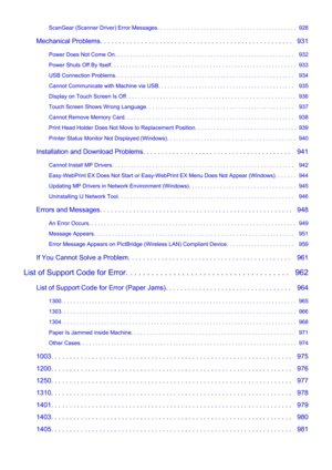 Page 14ScanGear (Scanner Driver) Error Messages. . . . . . . . . . . . . . . . . . . . . . . . . . . . . . . . . . . . . . . . . . . . .   928
Mechanical Problems. . . . . . . . . . . . . . . . . . . . . . . . . . . . . . . . . . . . . . . . . . . . . . . . . . . .   931 Power Does Not Come On. . . . . . . . . . . . . . . . . . . . . . . . . . . . . . . . . . . . . . . . . . . . . . . . . . . . . . . . . .   932
Power Shuts Off By Itself. . . . . . . . . . . . . . . . . . . . . . . . . . . . . . . . . . . . . ....