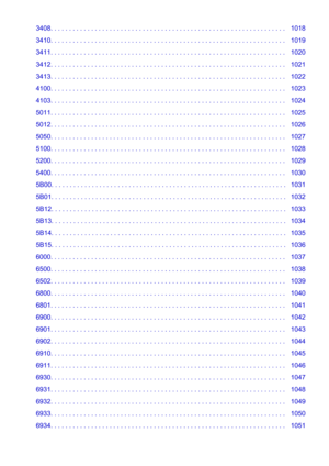 Page 163408. . . . . . . . . . . . . . . . . . . . . . . . . . . . . . . . . . . . . . . . . . . . . . . . . . . . . . . . . . . . . . . .   1018
3410. . . . . . . . . . . . . . . . . . . . . . . . . . . . . . . . . . . . . . . . . . . . . . . . . . . . . . . . . . . . . . . .   1019
3411. . . . . . . . . . . . . . . . . . . . . . . . . . . . . . . . . . . . . . . . . . . . . . . . . . . . . . . . . . . . . . . .   1020
3412. . . . . . . . . . . . . . . . . . . . . . . . . . . . . . . . . . . . . . . . . . . ....