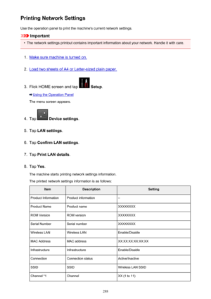 Page 288Printing Network SettingsUse the operation panel to print the machine's current network settings.
Important
