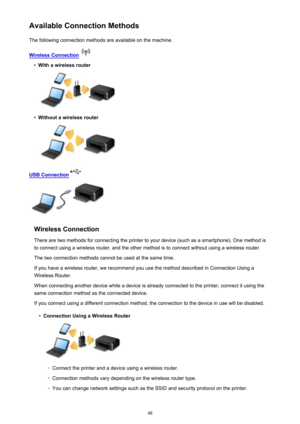 Page 48Available Connection MethodsThe following connection methods are available on the machine.
Wireless Connection
