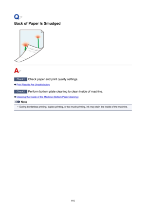 Page 892Back of Paper Is Smudged
Check1 Check paper and print quality settings.
Print Results Are Unsatisfactory
Check2  Perform bottom plate cleaning to clean inside of machine.
Cleaning the Inside of the Machine (Bottom Plate Cleaning)
Note

