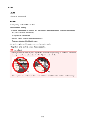 Page 10025100Cause
Printer error has occurred.
Action Cancel printing and turn off the machine.
Then confirm the following.•
Confirm that there are no materials (e.g. the protective material or jammed paper) that is preventing the print head holder from moving.
If any, remove the materials.
•
Confirm that the ink tanks are installed properly.
Push an ink tank until it clicks into place.
After confirming the conditions above, turn on the machine again.
If the problem is not resolved, contact the service center....