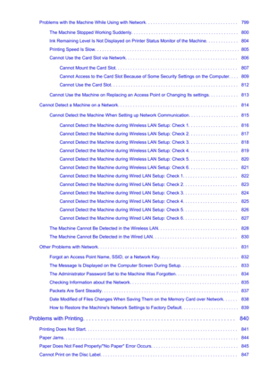 Page 12Problems with the Machine While Using with Network. . . . . . . . . . . . . . . . . . . . . . . . . . . . . . . . . . . . .   799The Machine Stopped Working Suddenly. . . . . . . . . . . . . . . . . . . . . . . . . . . . . . . . . . . . . . . . . . .   800
Ink Remaining Level Is Not Displayed on Printer Status Monitor of the Machine. . . . . . . . . . . . .   804
Printing Speed Is Slow. . . . . . . . . . . . . . . . . . . . . . . . . . . . . . . . . . . . . . . . . . . . . . . . . . . . . . . . . .  805...