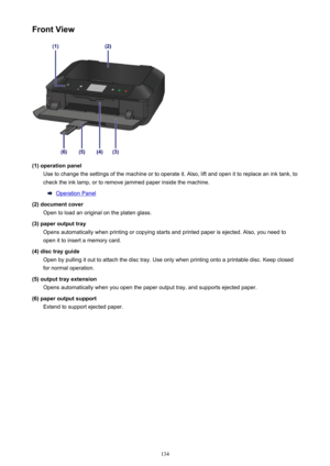 Page 134Front View
(1) operation panelUse to change the settings of the machine or to operate it. Also, lift and open it to replace an ink tank, to
check the ink lamp, or to remove jammed paper inside the machine.
Operation Panel
(2) document cover Open to load an original on the platen glass.
(3) paper output tray Opens automatically when printing or copying starts and printed paper is ejected. Also, you need to
open it to insert a memory card.
(4) disc tray guide Open by pulling it out to attach the disc tray....
