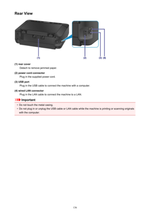Page 136Rear View
(1) rear coverDetach to remove jammed paper.
(2) power cord connector Plug in the supplied power cord.
(3) USB port Plug in the USB cable to connect the machine with a computer.
(4) wired LAN connector Plug in the LAN cable to connect the machine to a LAN.
Important
•
Do not touch the metal casing.
•
Do not plug in or unplug the USB cable or LAN cable while the machine is printing or scanning originalswith the computer.
136 