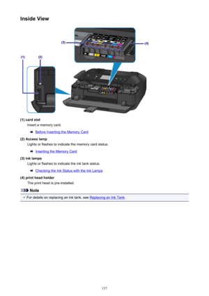 Page 137Inside View
(1) card slotInsert a memory card.
Before Inserting the Memory Card
(2) Access lamp Lights or flashes to indicate the memory card status.
Inserting the Memory Card
(3) ink lamps Lights or flashes to indicate the ink tank status.
Checking the Ink Status with the Ink Lamps
(4) print head holder The print head is pre-installed.
Note
•
For details on replacing an ink tank, see Replacing an Ink Tank .
137 