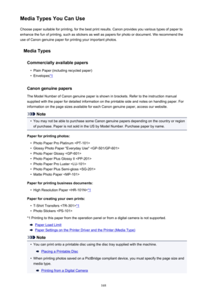 Page 168Media Types You Can UseChoose paper suitable for printing, for the best print results. Canon provides you various types of paper to
enhance the fun of printing, such as stickers as well as papers for photo or document. We recommend the
use of Canon genuine paper for printing your important photos.
Media Types
Commercially available papers•
Plain Paper (including recycled paper)
•
Envelopes*1
Canon genuine papers
The Model Number of Canon genuine paper is shown in brackets. Refer to the instruction...