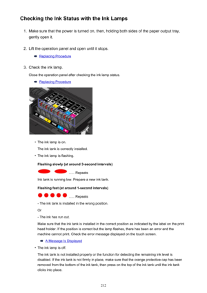 Page 212Checking the Ink Status with the Ink Lamps1.
Make sure that the power is turned on, then, holding both sides of the paper output tray,
gently open it.
2.
Lift the operation panel and open until it stops.
Replacing Procedure
3.
Check the ink lamp.
Close the operation panel after checking the ink lamp status.
Replacing Procedure
•
The ink lamp is on.
The ink tank is correctly installed.
•
The ink lamp is flashing.
Flashing slowly (at around 3-second intervals)
 ...... Repeats
Ink tank is running low....