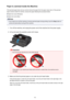 Page 942Paper Is Jammed inside the MachineIf the jammed paper tears and you cannot remove the paper from the paper output slot or if the jammed
paper remains inside the machine, remove the paper following the procedure below.
Watch the movie (Windows)
Watch the movie (Mac)
Note
•
If you need to turn off the machine to remove jammed paper during printing, touch the  Stop button to
cancel print jobs before turning off the machine.
1.
Turn off the machine, and unplug the power cord of the machine from the power...