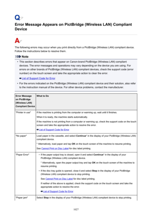 Page 1027Error Message Appears on PictBridge (Wireless LAN) CompliantDevice
The following errors may occur when you print directly from a PictBridge (Wireless LAN) compliant device.
Follow the instructions below to resolve them.
Note
